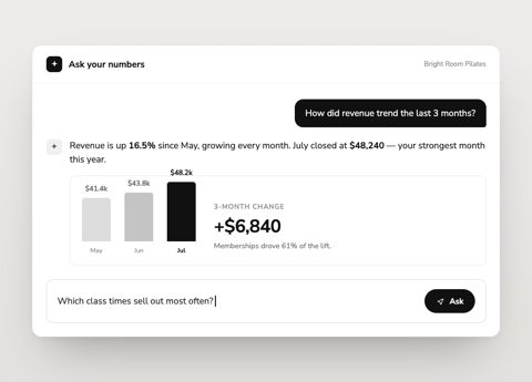 Arketa screenshot: Ask your numbers revenue question