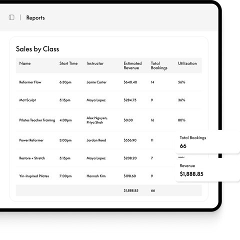 Arketa screenshot: Sales by class report