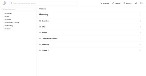 DataHub screenshot: Business glossary
