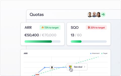 Driven screenshot: Quota attainment and deal tracking