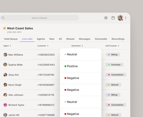 Dialpad Contact Center screenshot: Live sentiment by call