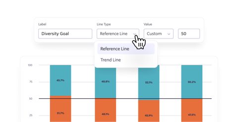 Ashby screenshot: Analytics chart with reference line