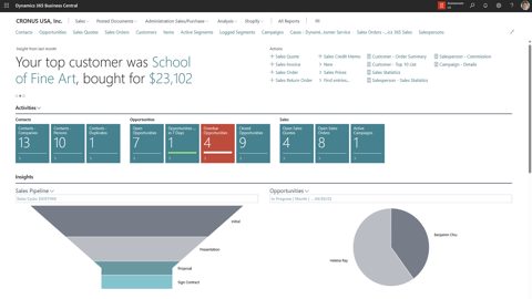 Dynamics 365 Business Central screenshot: Sales role center with pipeline funnel