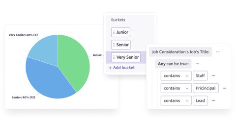 Ashby screenshot: Analytics calculated fields and pie chart