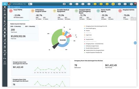 eClinicalWorks screenshot: Cost and utilization explorer
