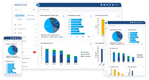 Geotab screenshot: MyGeotab fleet dashboards across devices