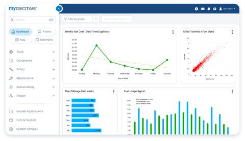 Geotab screenshot: MyGeotab fuel cost and mileage charts