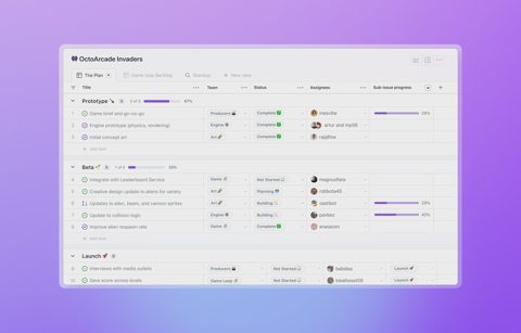 GitHub screenshot: Projects table with sprint planning