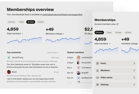 Fourthwall screenshot: Memberships overview in the shop admin