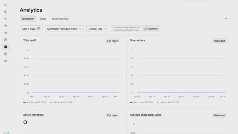 Fourthwall screenshot: Analytics overview page
