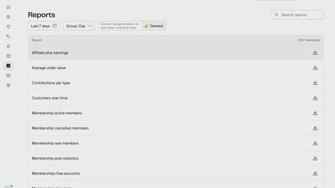 Fourthwall screenshot: Reports list in analytics