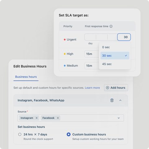 Freshdesk screenshot: SLA targets and business hours