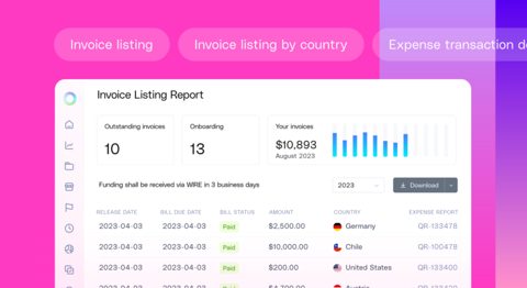 G-P screenshot: Invoice listing report
