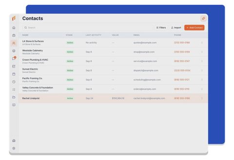 Foreman screenshot: Contacts list