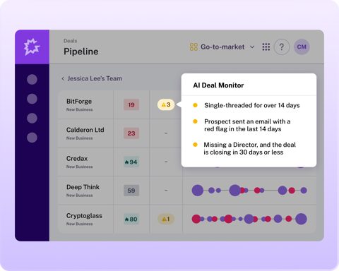 Gong screenshot: Pipeline with AI Deal Monitor