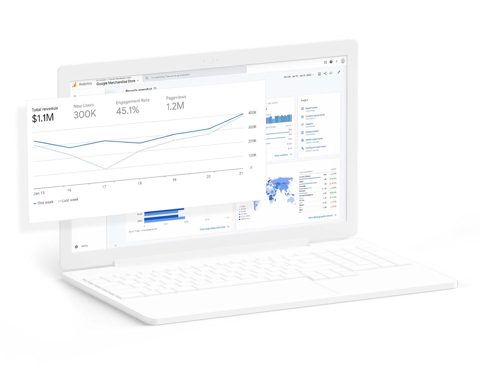 Google Analytics screenshot: Reports dashboard with key metrics