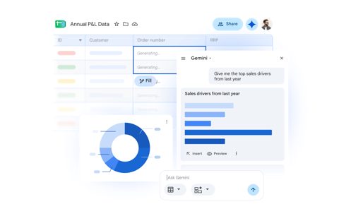 Google Workspace screenshot: Sheets with Gemini analysis