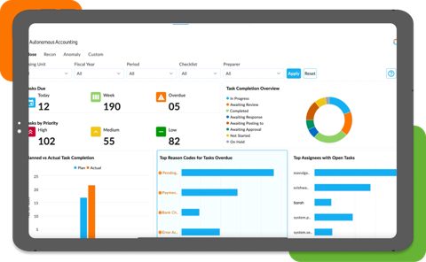 HighRadius screenshot: Financial close checklist dashboard