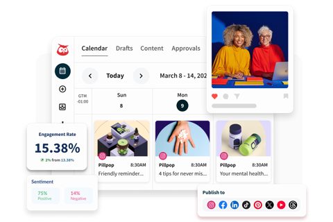 Hootsuite screenshot: Content calendar with engagement stats