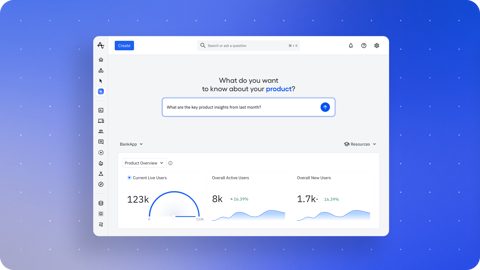 Amplitude screenshot: Ask-a-question analytics home with key metrics