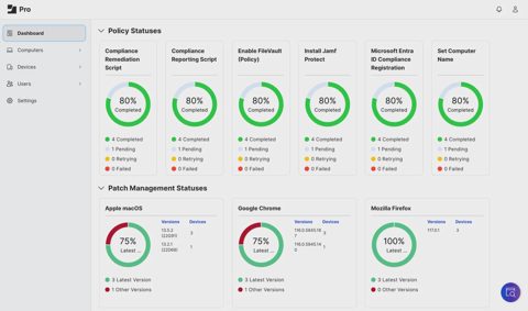 Jamf Pro screenshot: Dashboard with policy and patch status