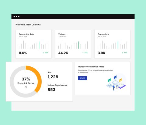 Instapage screenshot: Analytics dashboard with conversion metrics