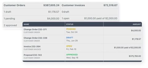 JobTread screenshot: Customer portal documents and change orders