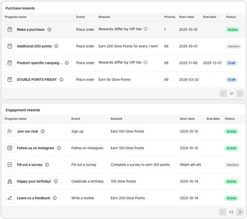 Joy Loyalty screenshot: Purchase rewards program list