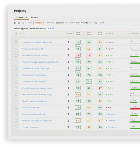 Kantata screenshot: Project list with health scores