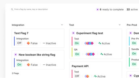LaunchDarkly screenshot: Flag status across environments