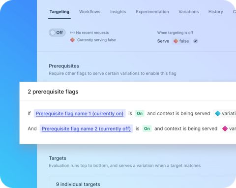 LaunchDarkly screenshot: Flag targeting with prerequisites
