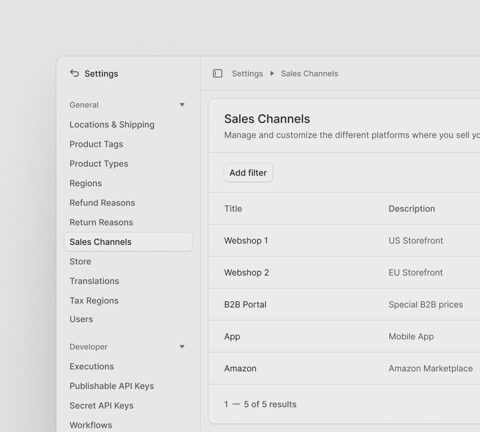 Medusa screenshot: Sales channels settings