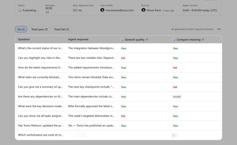 Microsoft Copilot Studio screenshot: Agent evaluation results