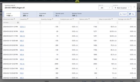 Katana screenshot: Item stock movement history