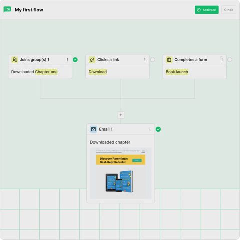 MailerLite screenshot: Automation workflow with multiple triggers